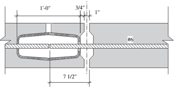 Illustration: NCHRP panel-to-panel connection interface