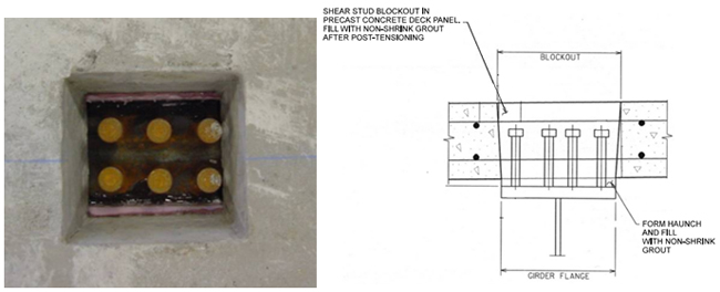 Figure 71. Photo and diagram. Clustered headed shear stud arrangement for deck panel shear pocket.