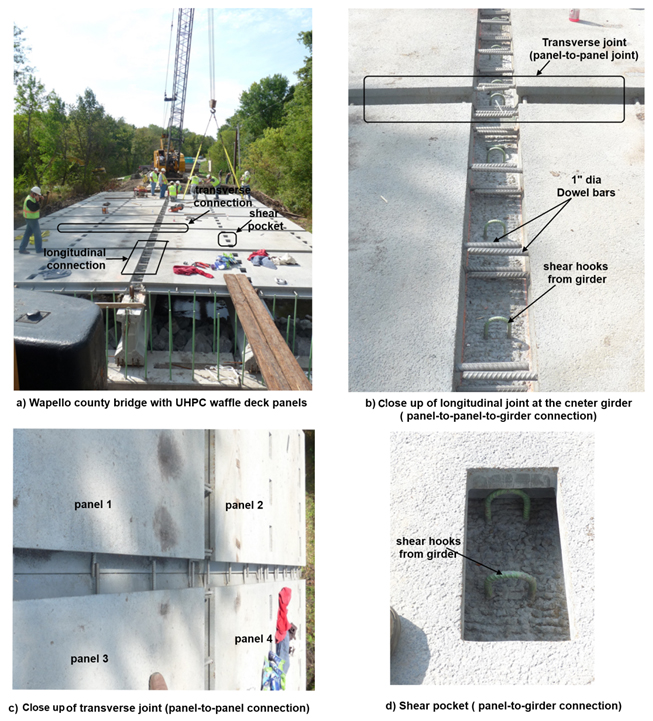 Figure. Photos showing the transverse and logitudinal connections in the wappello county bridge. part a shows a full view of the bridge with waffle panels placed. part b shows the closeup of longitudinal joint at the center girder line. part c shows the closeup of panel-to-panel connection. part d shows the closeup of shear pocket.