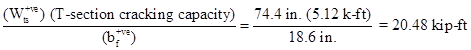 equation for cracking moment of the transverse strip