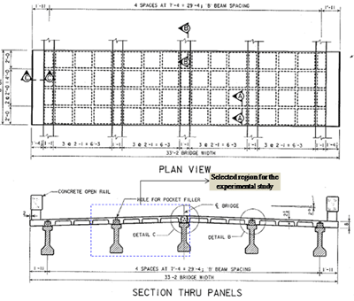The bridge cross section consists of two 16'-2" long panels on a 2 percent slope away from the crown. The panels are jointed at the crown with UHPC infill and are bearing on five 3'-3" tall Iowa "B" girders placed at a center-to-center distance of 7'-4". The 60' length of the bridge is made up of seven 8'-0" wide pieces jointed transversely with UHPC infill.