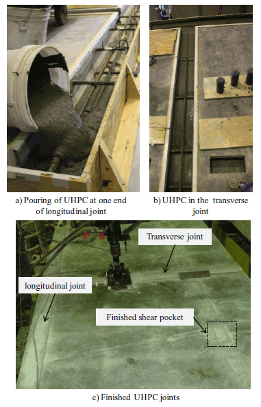 a.) UHPC was poured into the longitudinal joint with a five gallon bucket. b.) The UHPC self leveled and flowed into all the joint areas when poured in at a single location. c.)Figure 9c shows the joints after curing