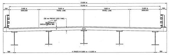 Fig. 1 Transverse Bridge Section of Precast Panels and Centerline UHPC Joint Fill^5