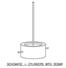 Fig. 5: UHPC Specimen with Rebar for Pullout Test^6