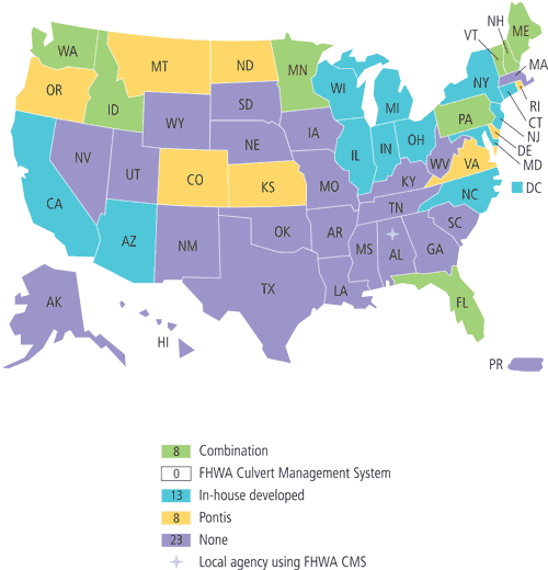 Figure 1. State usage of culvert management systems as of January 2007, based on a questionnaire sent to FHWA bridge engineers. Map of the United States: 8 States use the Pontis system (Colorado, Delaware, Kansas, Montana, North Dakota, Oregon, Rhode Island, Virginia); 13 jurisdictions use a system developed in-house (Arizona, California, Connecticut, District of Columbia, Illinois, Indiana, Maryland, Michigan, New Jersey, New York, North Carolina, Ohio, Wisconsin); 8 States use a combination of systems (Florida, Idaho, Maine, Minnesota, New Hampshire, Pennsylvania, Vermont, Washington); 1 local agency uses the FHWA system; 0 States use the FHWA system; and the remaining States and Puerto Rico, 23 jurisdictions total, use no culvert management system.