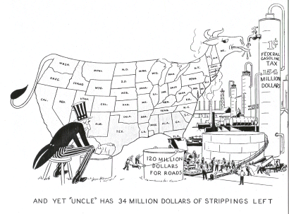 Political Cartoon of Uncle Sam milking a cow that is the map of the continental United States.  The cow is drinking from a silo that says '1 cent federal gasoline tax, 154 million dollars.'  Next to the cow is a bucket that says '120 million dollars for roads'  The caption says 'and yet 'Uncle Sam' had 34 million dollars of strippings left'