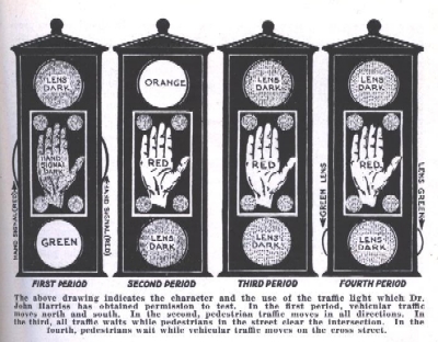 The above drawing indicates the character and the use of the traffic light which Dr. John Harriss has obtained permission to test.  In the first period, vehicular traffic moves north and south.  In the second,  pedestrian traffic moves in all directions.  In the third all traffic waits while pedestrians in the street clear the intersection.  In the fourth, pedestrians wait while vehicular traffic moves on the cross street