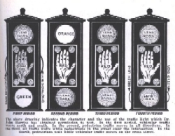 The above drawing indicates the character and the use of the traffic light which Dr. John Harriss has obtained permission to test.  In the first period, vehicular traffic moves north and south.  In the second,  pedestrian traffic moves in all directions.  In the third all traffic waits while pedestrians in the street clear the intersection.  In the fourth, pedestrians wait while vehicular traffic moves on the cross street (click on photo for larger image)