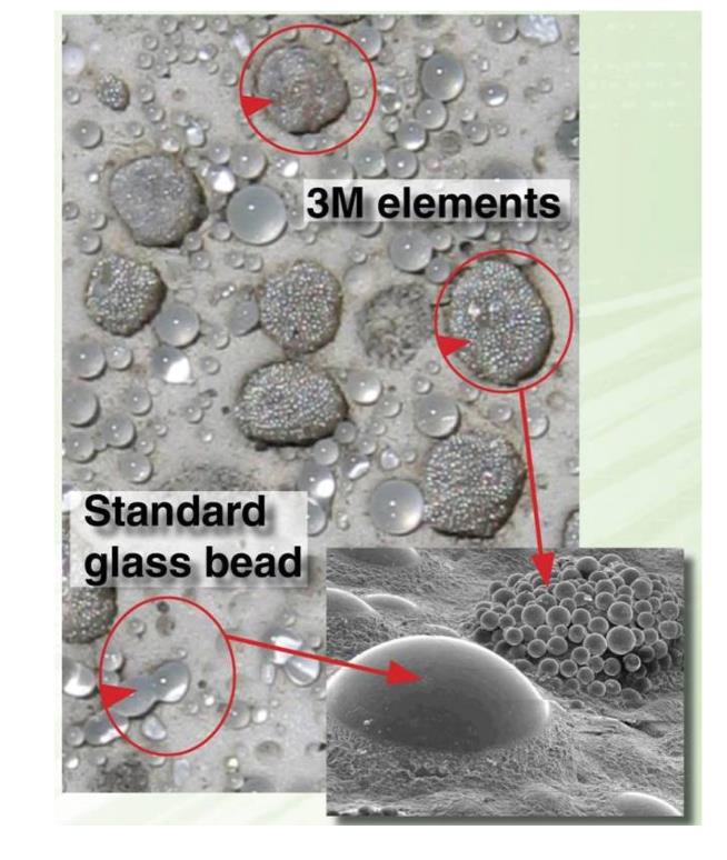 The photo depicts a detail of a standard glass bead and the drop on 3M element paint. The unique optical elements made of a ceramic core are surrounded by very high-refractive index beads that provide retroreflectivity under wet conditions, both during and after rain events. These optical elements are applied together with typical glass beads onto paint using conventional application methods.