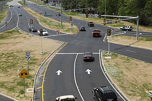 Photo of road intersection