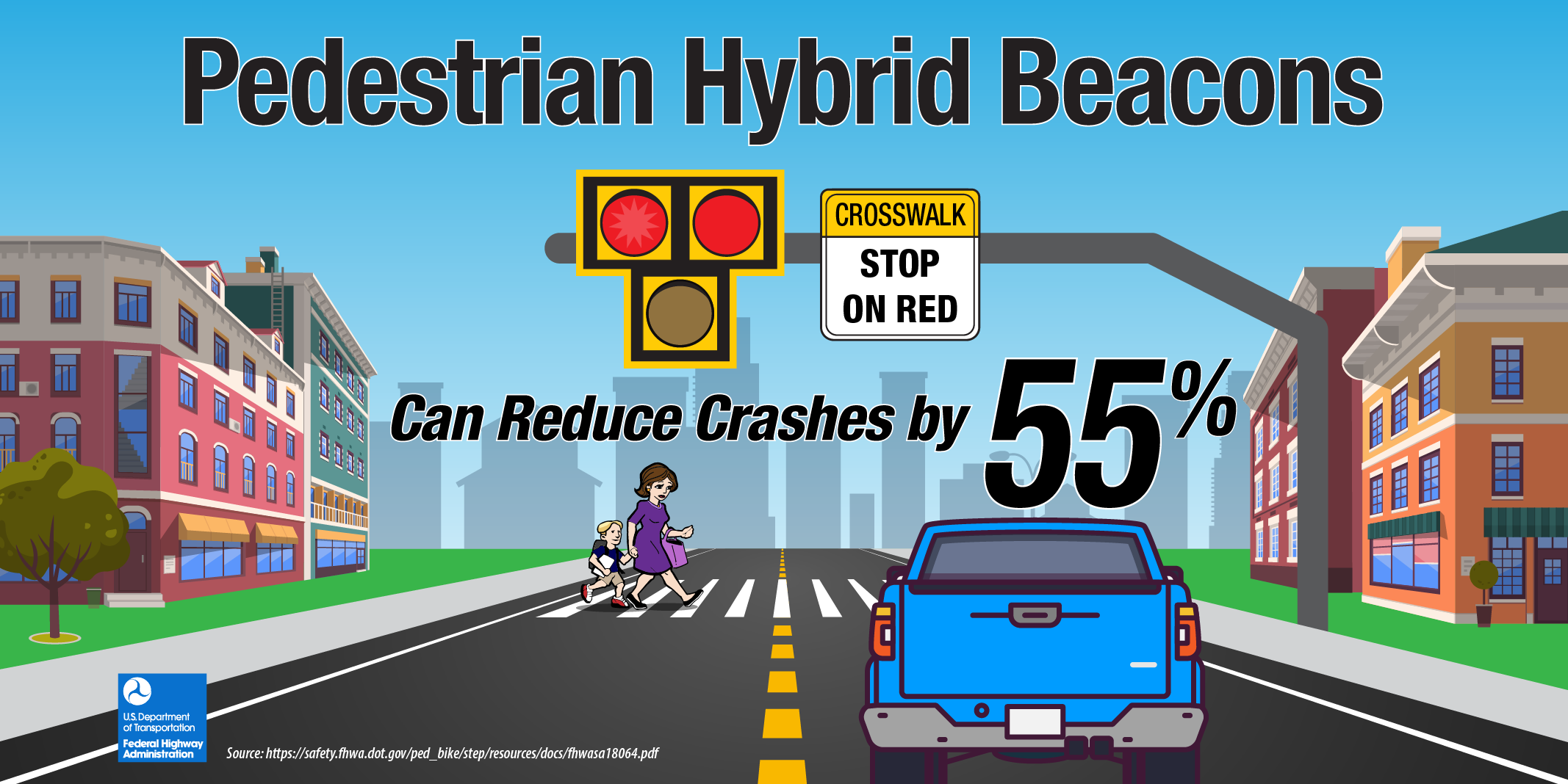 Infographic: Pedestrian Hybrid Beacons Can Reduce Crashes by 55%