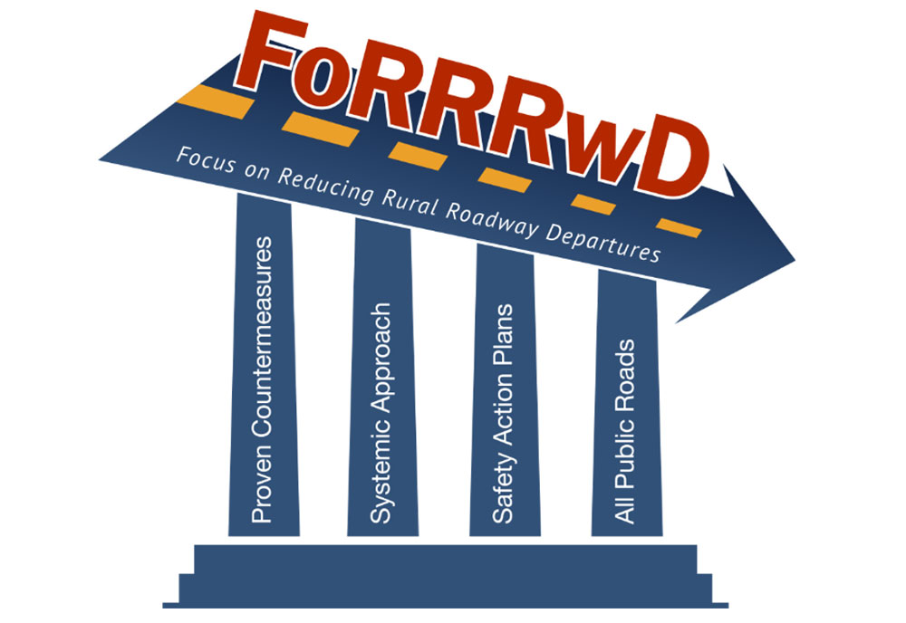Graphic showing the four pillars of FoRRRwD, proven countermeasures, systemic approach, safety action plans, and all public roads, supporting the FoRRRwD logo.