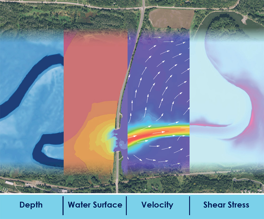 Aerial image of a waterway crossing under a roadway with four graphical overlays showing information that can be displayed using 2D modeling - depth, water surface, velocity, and shear stress.