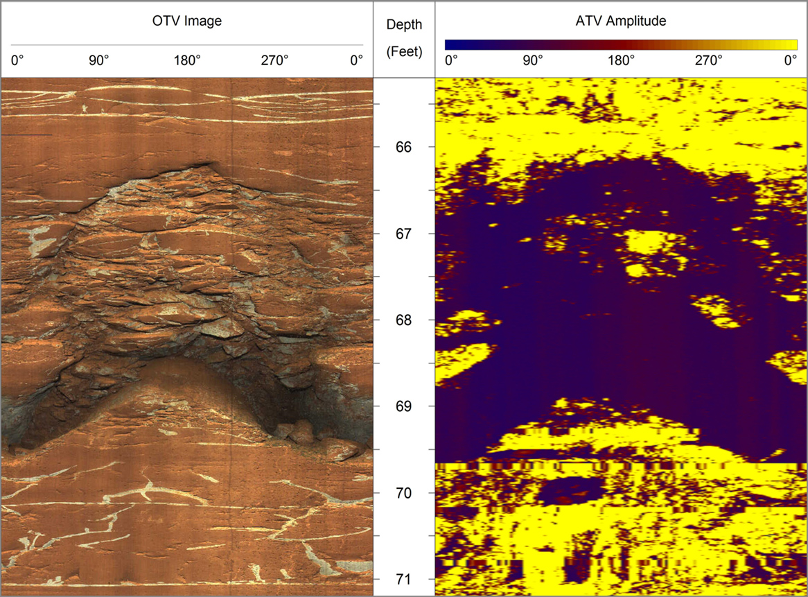 Two side-by-side images. Image at left shows 360 degree view of rock formation through an optical televiewer and the image at right shows a 360 degree view of the rock formation through an acoustic televiewer.