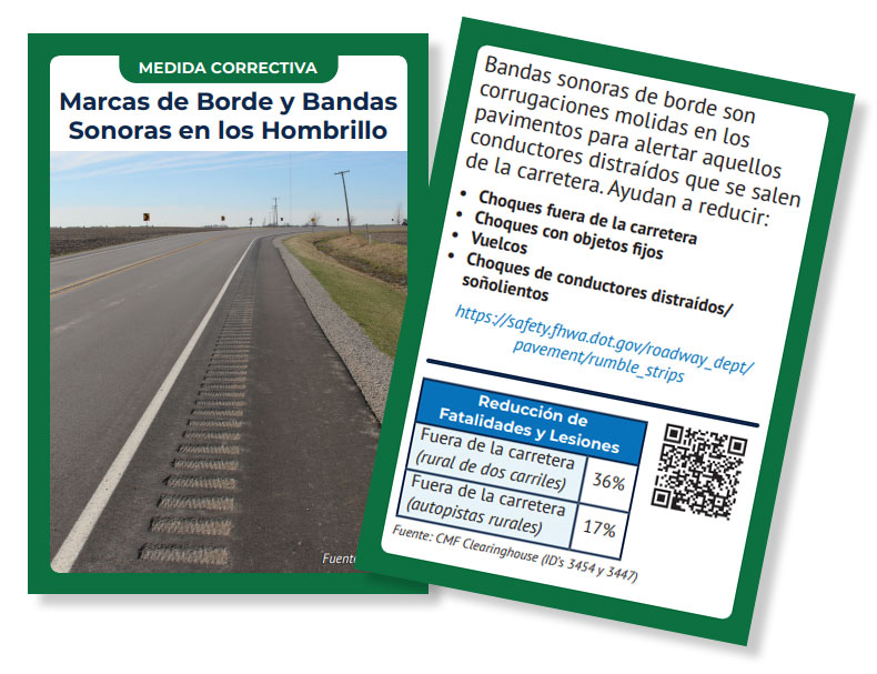 Image of FoRRRwD trading cards in Spanish. Front of card shows image of shoulder striping and rumble strips with text, "Marcas de Borde y Bandas Sonoras en los Hombrillo." Back of card features additional facts and statistics for this countermeasure.