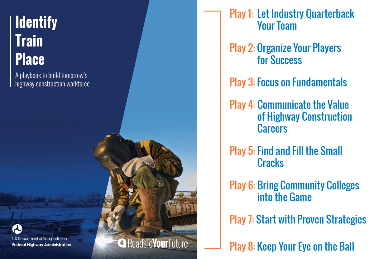 Cover image of Identify Train Place playbook. Kneeling person welding in bottom right corner with title text in top left.