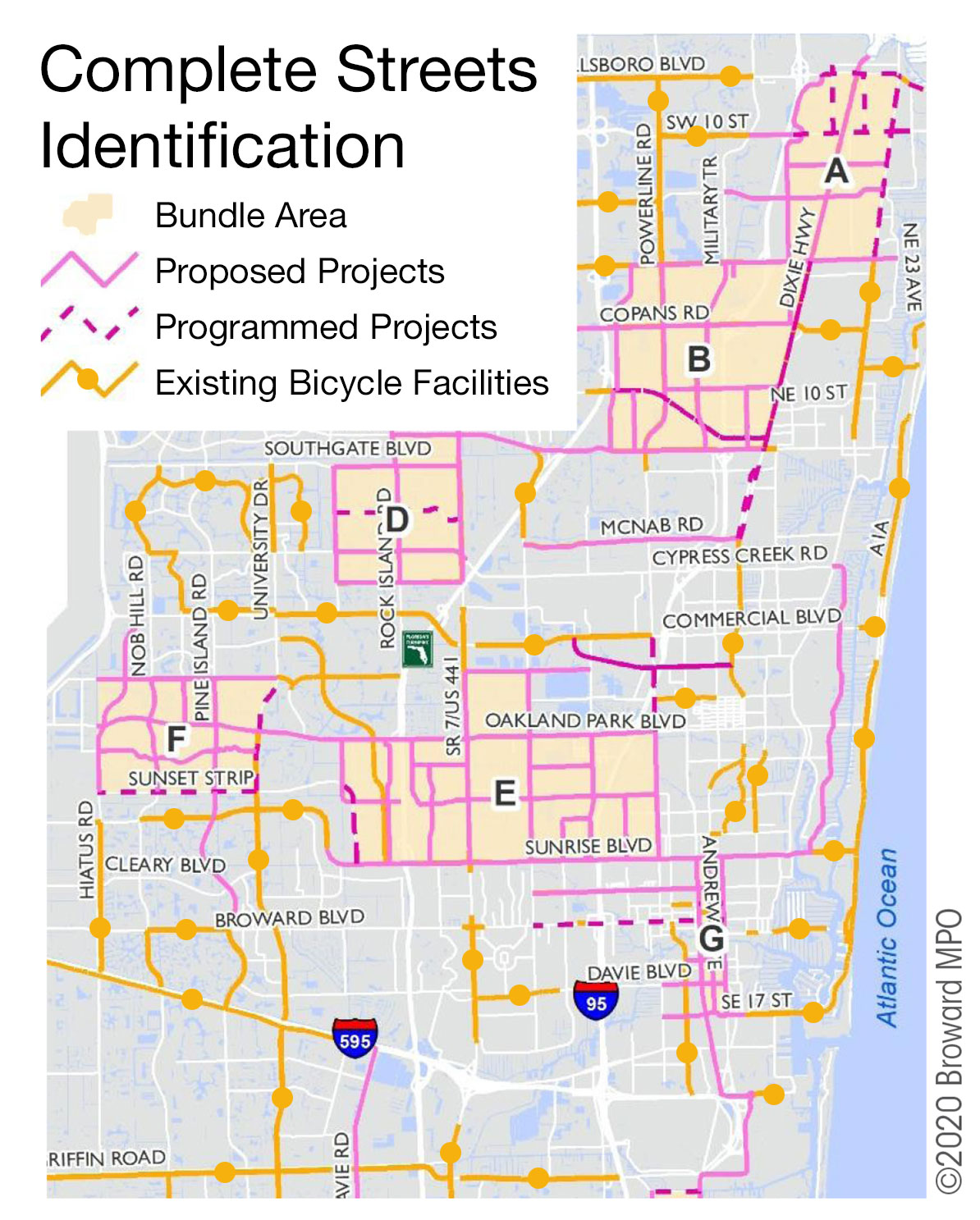 Excerpt from Broward MPO Complete Streets Master Plan, showing locations of proposed and programmed projects, bundle areas, and existing bicycle facilities.