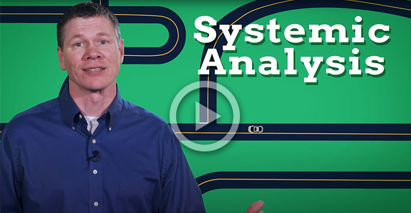 Systemic Analysis Video