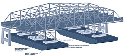 Construction drawing showing a detail of a project in a South Carolina  using accelerated construction techniques. The drawing is a detail of a new bridge superstructure will  be floated into place on barges.