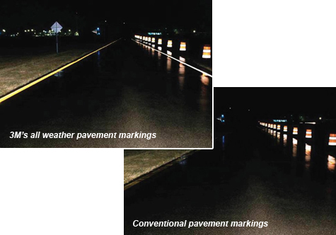 Tests showed that 3M's all-weather pavement markings are more visible to drivers in dark, rainy conditions than conventional pavement markings.