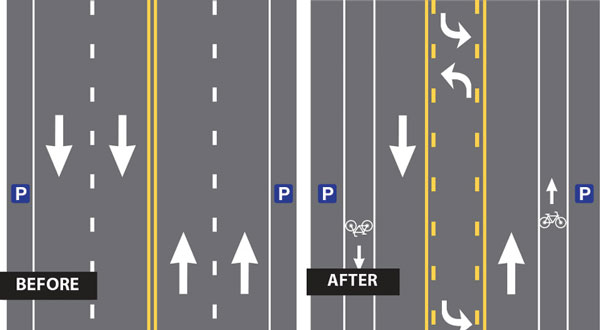 Road Diet Illustration