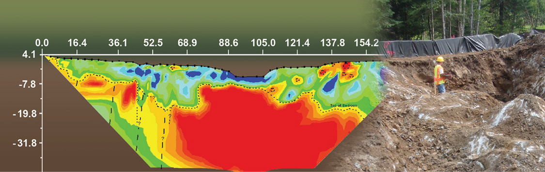 Image of electrical resistivity profile.