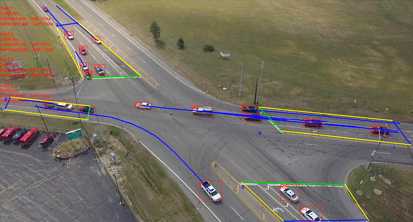 Video frame of traffic data with analyzed zones and detected vehicles marked.