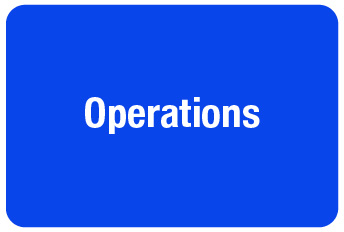 Open Operations PDF