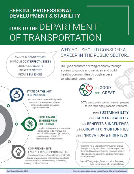 thumbnail of Poster: Engaging the Next Gen Workforce