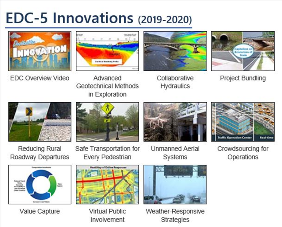 EDC-5 Innovation examples