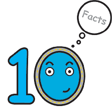 Cartoon is the digit 10 with a thought bubble that reads, 'Facts.'