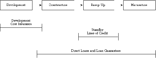 Chap. 2, Figure 1