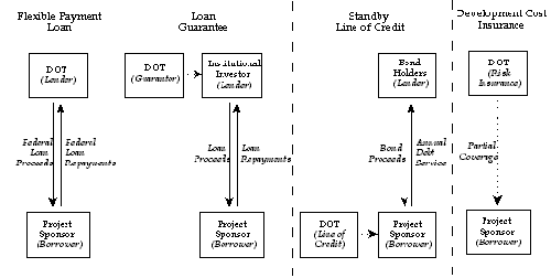 Chap. 2, Figure 2