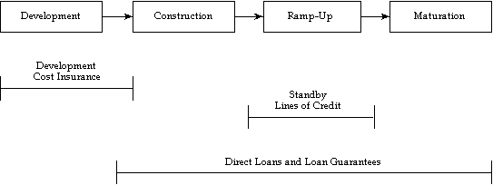 Chap. 2, Figure 1