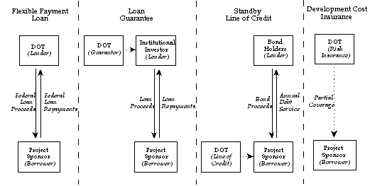 Chap. 2, Figure 2