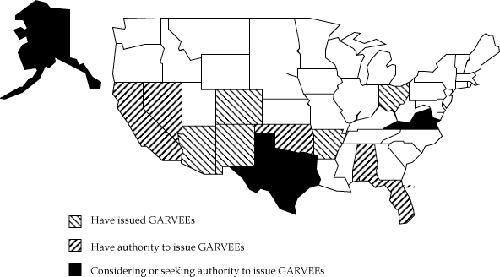 GARVEE issuance by State