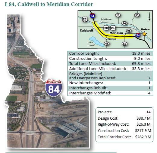 fact sheet with map, data