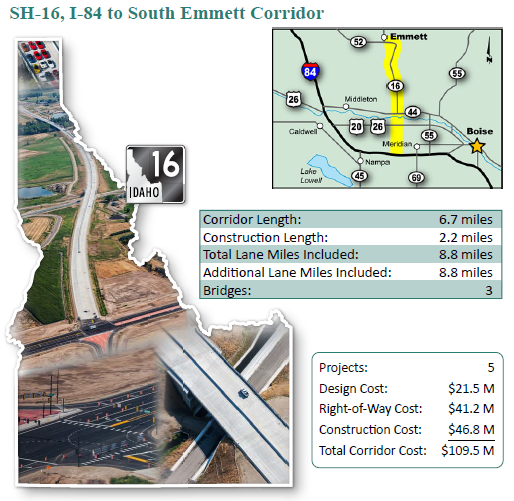 fact sheet with map, data