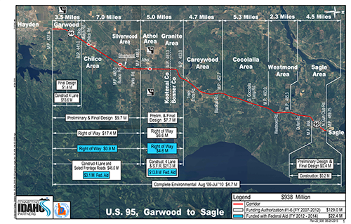 U.S. 95, Garwood to Sagle map