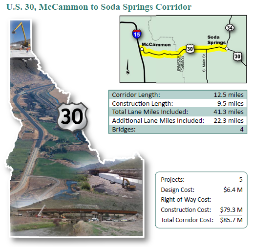 fact sheet with map, data