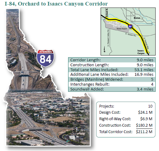 fact sheet with map, data