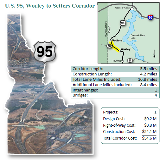 fact sheet with map, data