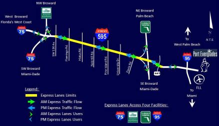 I-595 Route infographic