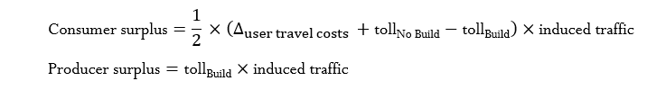 Consumer surplus = 1/2  x (â–³_(user travel costs )+[( toll  )] / No Build  -[(toll)] / Build)  x  induced traffic  
 Producer surplus = [(toll)] / Build x induced traffic