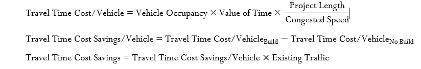 Travel Time Cost/Vehicle = Vehicle Occupancy x Value of Time x   Project Length  / Congested Speed   Travel Time Cost Savings/Vehicle =   [( Travel Time Cost/Vehicle  )] / Build  [(- Travel Time Cost/Vehicle  )] / No Build   Travel Time Cost Savings = Travel Time Cost Savings/Vehicle  x  Existing Traffic