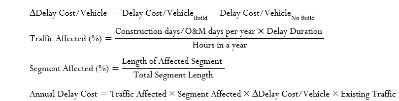 â–³Delay Cost/Vehicle  =[( Delay Cost/Vehicle  )] / Build  -[( Delay Cost/Vehicle  )] / No Build  
 Traffic Affected (%) =( Construction days/O&M days per year   x  Delay Duration   )/ Hours in a year       
 Segment Affected (%) = Length of Affected Segment   / Total Segment Length       
 Annual Delay Cost = Traffic Affected   x   Segment Affected   x â–³Delay Cost/Vehicle   x   Existing Traffic