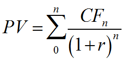 Chart: Discounting of Cash Flows