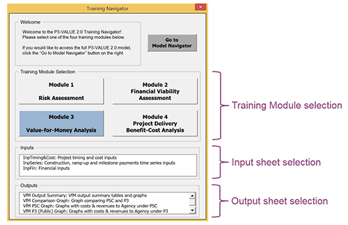 Graphic: Training Navigator User Interface