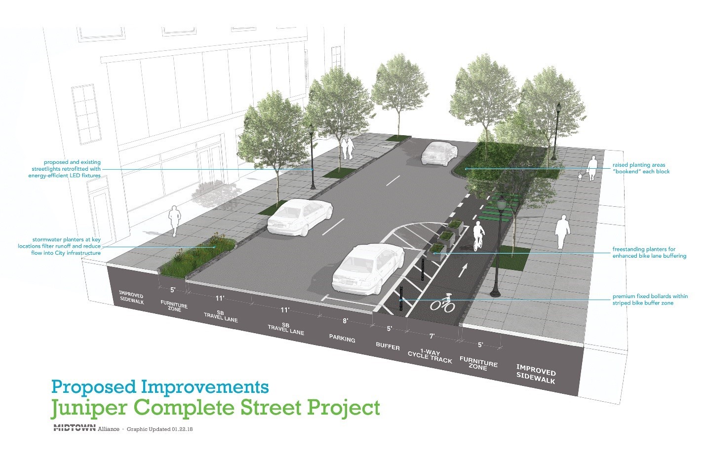 Juniper Complete Street Project - Atlanta, Georgia