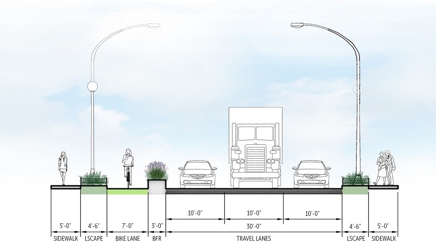 US 19 (Spring Street) Bicycle and Pedestrian Improvements Project - Atlanta, Georgia